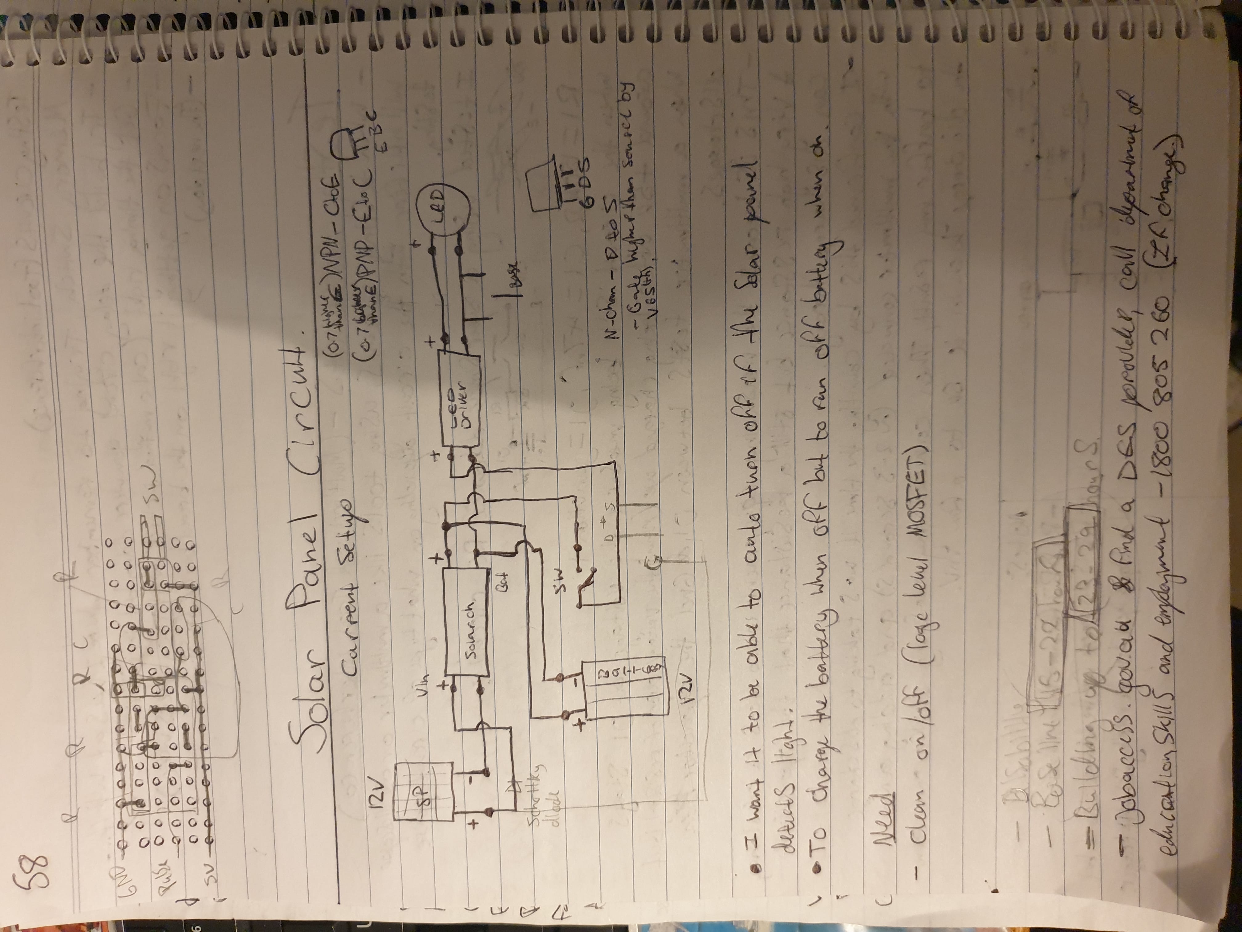 Project notes 5